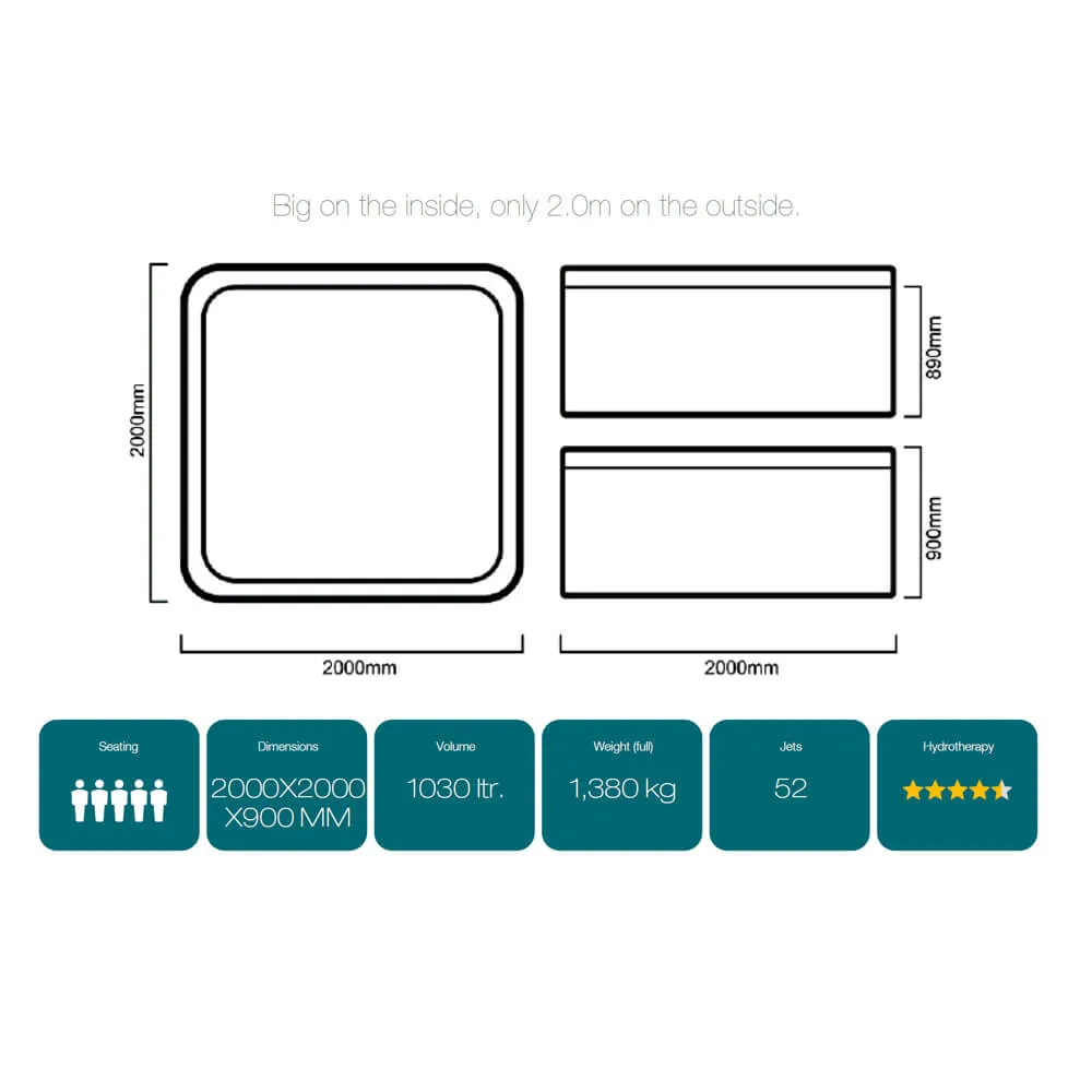 СПА бассейн Breva Spa JSP-WHT-SPABREVA5S 2000x2000x900 мм СПА бассейн Breva Spa JSP-WHT-SPABREVA5S 2000x2000x900 мм
