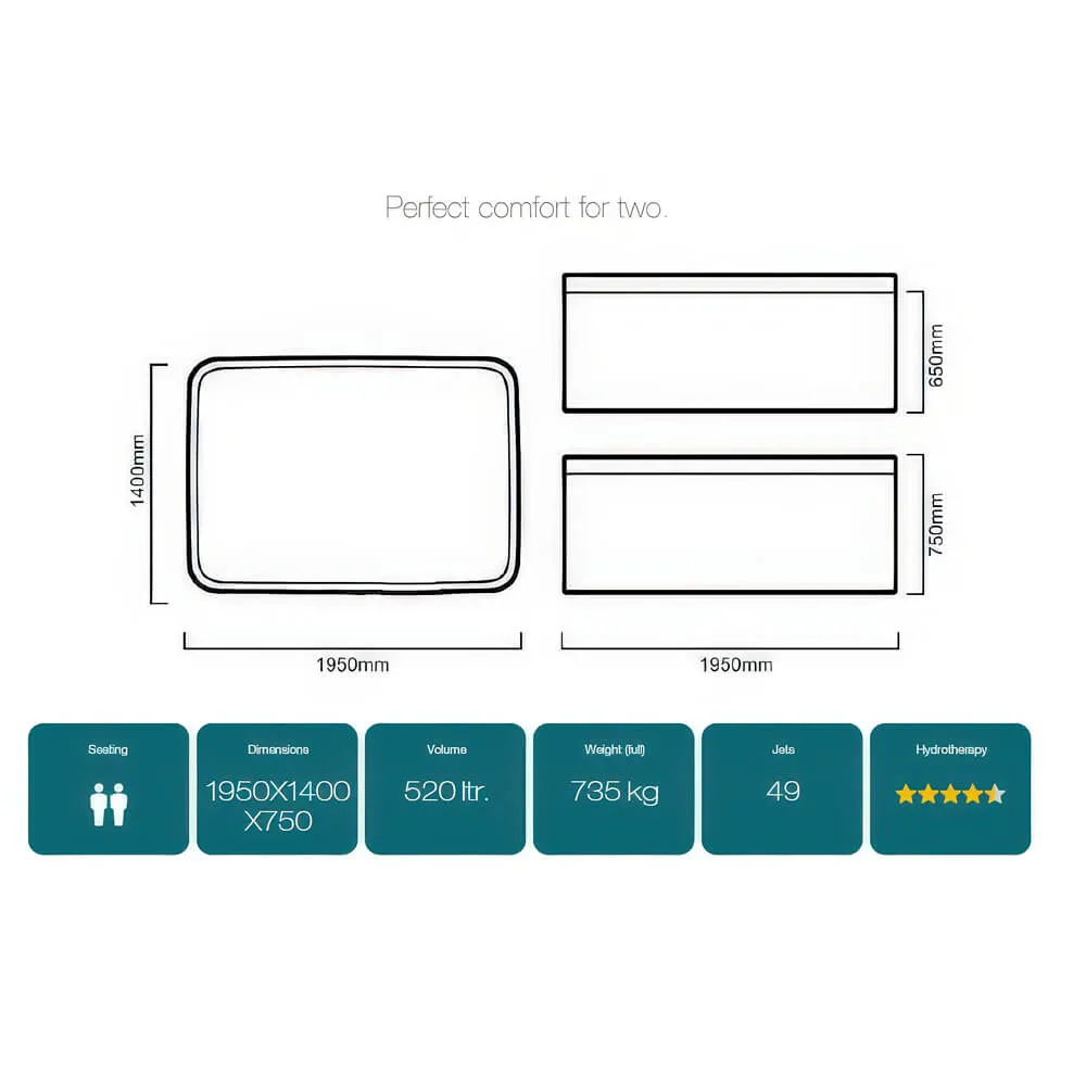 СПА бассейн Nuovo Spa JSP-WHT-SPANUOVO2S 2200x2200x900 мм СПА бассейн Nuovo Spa JSP-WHT-SPANUOVO2S 2200x2200x900 мм